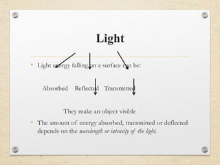 Light
• Light energy falling on a surface can be:
Absorbed Reflected Transmitted
They make an object visible
• The amount of energy absorbed, transmitted or deflected
depends on the wavelength or intensity of the light.
 