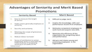 12Ayesha Khan (Asst.Prof)
 