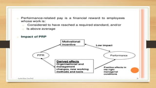 20Ayesha Khan (Asst.Prof)
 