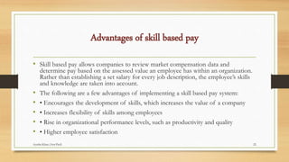 Advantages of skill based pay
• Skill based pay allows companies to review market compensation data and
determine pay based on the assessed value an employee has within an organization.
Rather than establishing a set salary for every job description, the employee’s skills
and knowledge are taken into account.
• The following are a few advantages of implementing a skill based pay system:
• • Encourages the development of skills, which increases the value of a company
• • Increases flexibility of skills among employees
• • Rise in organizational performance levels, such as productivity and quality
• • Higher employee satisfaction
22Ayesha Khan (Asst.Prof)
 