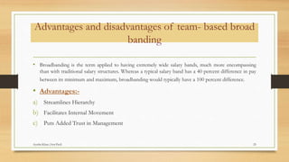 Advantages and disadvantages of team- based broad
banding
• Broadbanding is the term applied to having extremely wide salary bands, much more encompassing
than with traditional salary structures. Whereas a typical salary band has a 40 percent difference in pay
between its minimum and maximum, broadbanding would typically have a 100 percent difference.
• Advantages:-
a) Streamlines Hierarchy
b) Facilitates Internal Movement
c) Puts Added Trust in Management
25Ayesha Khan (Asst.Prof)
 