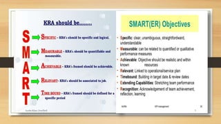 5Ayesha Khan (Asst.Prof)
 