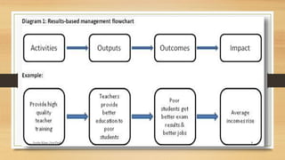 8Ayesha Khan (Asst.Prof)
 