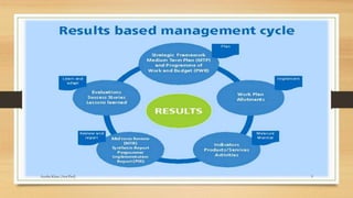 9Ayesha Khan (Asst.Prof)
 