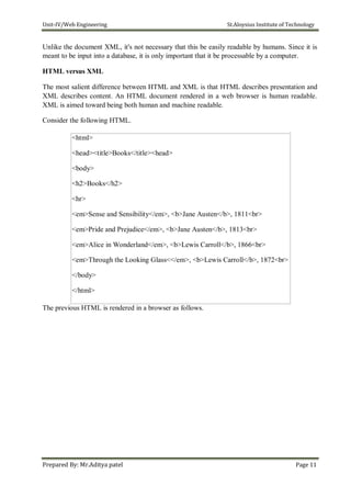 Unit-IV/Web Engineering St.Aloysius Institute of Technology
Unlike the document XML, it's not necessary that this be easily readable by humans. Since it is
meant to be input into a database, it is only important that it be processable by a computer.
HTML versus XML
The most salient difference between HTML and XML is that HTML describes presentation and
XML describes content. An HTML document rendered in a web browser is human readable.
XML is aimed toward being both human and machine readable.
Consider the following HTML.
<html>
<head><title>Books</title><head>
<body>
<h2>Books</h2>
<hr>
<em>Sense and Sensibility</em>, <b>Jane Austen</b>, 1811<br>
<em>Pride and Prejudice</em>, <b>Jane Austen</b>, 1813<br>
<em>Alice in Wonderland</em>, <b>Lewis Carroll</b>, 1866<br>
<em>Through the Looking Glass<</em>, <b>Lewis Carroll</b>, 1872<br>
</body>
</html>
The previous HTML is rendered in a browser as follows.
Prepared By: Mr.Aditya patel Page 11
 