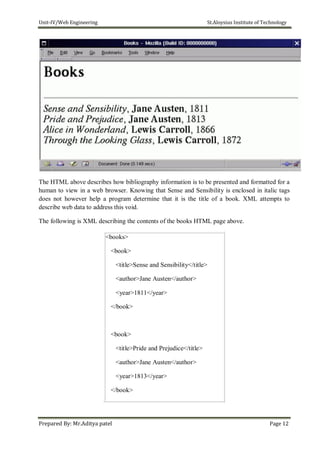 Unit-IV/Web Engineering St.Aloysius Institute of Technology
The HTML above describes how bibliography information is to be presented and formatted for a
human to view in a web browser. Knowing that Sense and Sensibility is enclosed in italic tags
does not however help a program determine that it is the title of a book. XML attempts to
describe web data to address this void.
The following is XML describing the contents of the books HTML page above.
<books>
<book>
<title>Sense and Sensibility</title>
<author>Jane Austen</author>
<year>1811</year>
</book>
<book>
<title>Pride and Prejudice</title>
<author>Jane Austen</author>
<year>1813</year>
</book>
Prepared By: Mr.Aditya patel Page 12
 