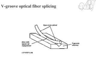 V-groove optical fiber splicing
 
