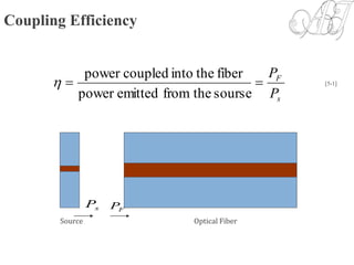 Coupling Efficiency
s
F
P
P

soursethefromemittedpower
fibertheintocoupledpower
 [5-1]
Source Optical Fiber
sP FP
 