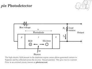 pin Photodetector
The high electric field present in the depletion region causes photo-generated carriers to
Separate and be collected across the reverse –biased junction. This give rise to a current
Flow in an external circuit, known as photocurrent.
w
 