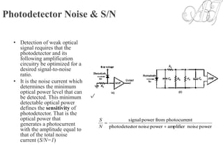 Photodetector Noise & S/N
• Detection of weak optical
signal requires that the
photodetector and its
following amplification
circuitry be optimized for a
desired signal-to-noise
ratio.
• It is the noise current which
determines the minimum
optical power level that can
be detected. This minimum
detectable optical power
defines the sensitivity of
photodetector. That is the
optical power that
generates a photocurrent
with the amplitude equal to
that of the total noise
current (S/N=1)
powernoiseamplifierpowernoisetorphotodetec
ntphotocurrefrompowersignal


N
S
 
