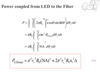 Power coupled from LED to the Fiber
rdrdB
rdrdB
rdrddBP
s
r
s
r
s
r
s
s
s





 
22
00
0
2
0
max0
2
0
0
2
0 0
0
0
NA
sin
sincos2
max0


 












2
10
222
0
22
stepLED, 2)NA( nBrBrP ss  [5-5]
 