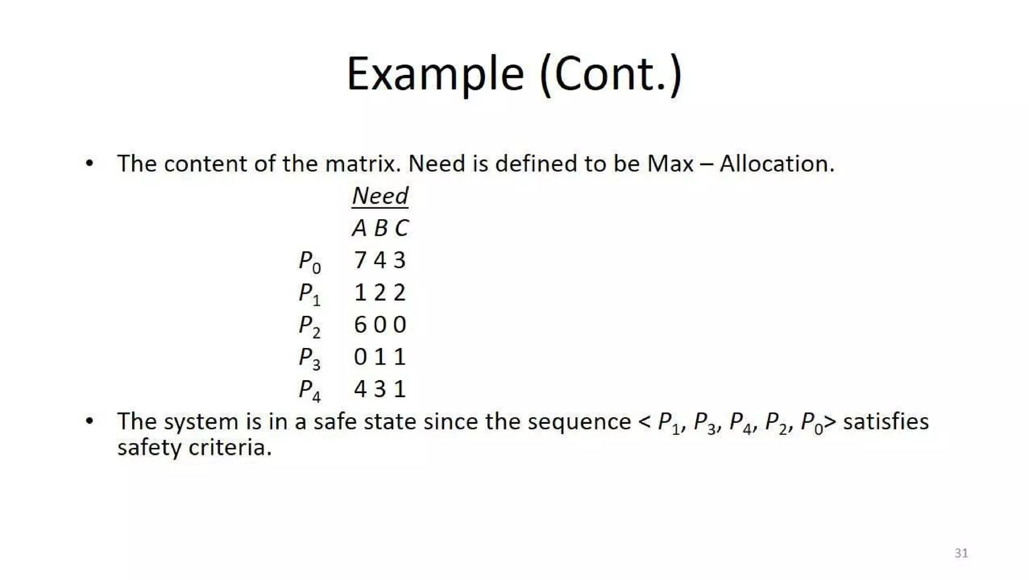 OS Unit 4 - Deadlock