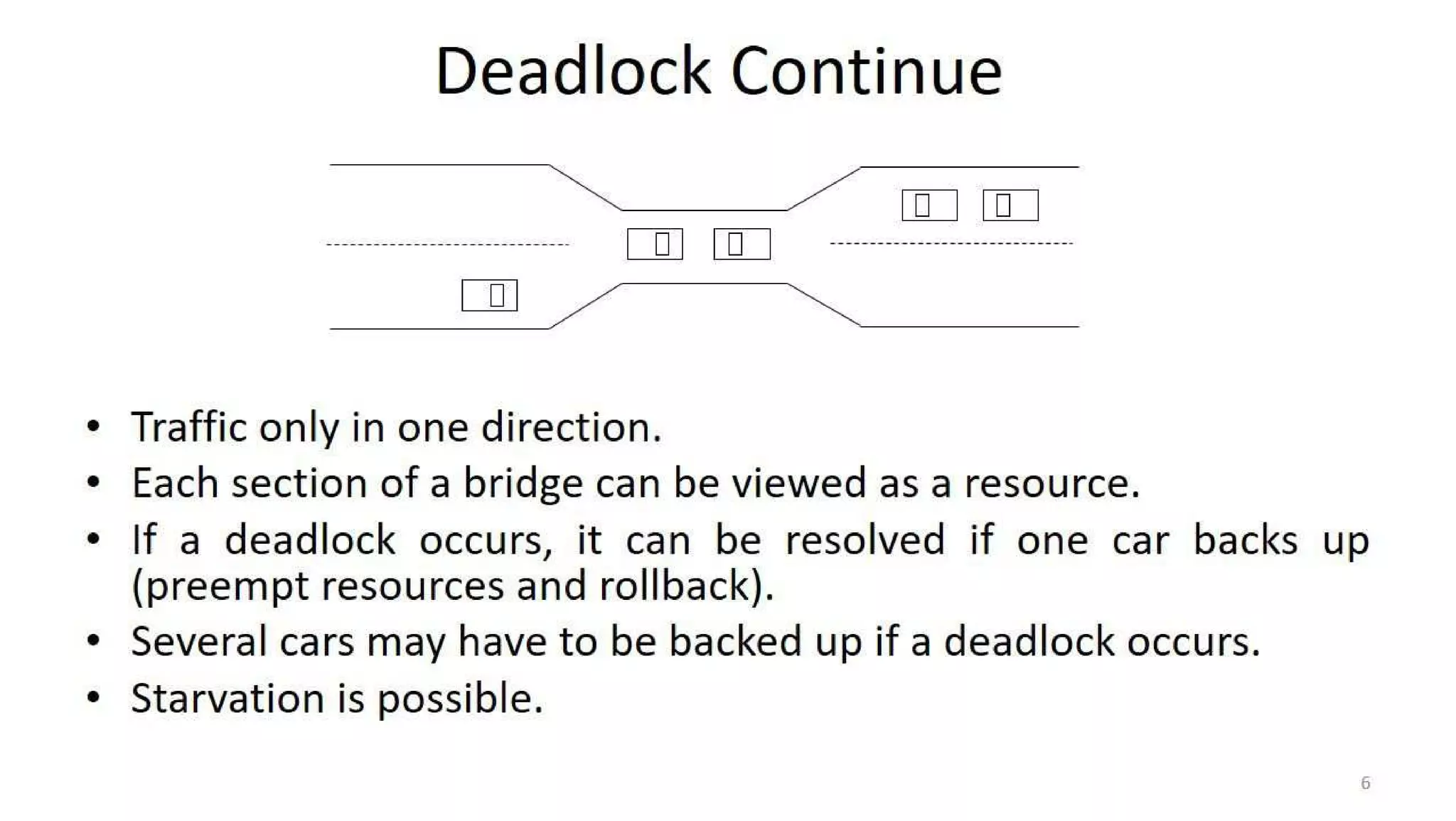 OS Unit 4 - Deadlock