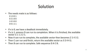 OS Unit 4 - Deadlock | PDF