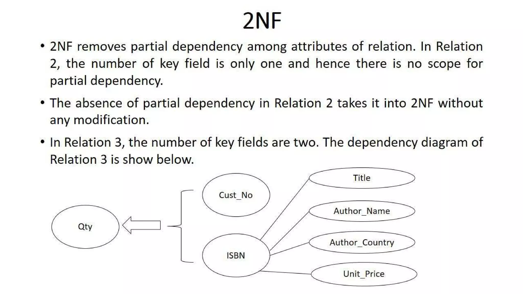 DBMS Unit 4 Relational Database design | PPT