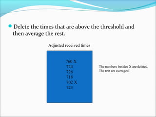 Delete the times that are above the threshold and
then average the rest.
760 X
724
726
718
702 X
723
Adjusted received times
The numbers besides X are deleted.
The rest are averaged.
 