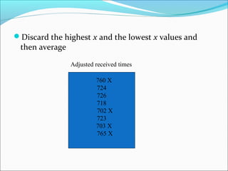 Discard the highest x and the lowest x values and
then average
760 X
724
726
718
702 X
723
703 X
765 X
Adjusted received times
 