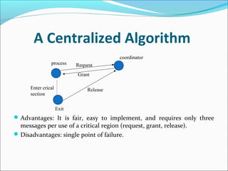 A Centralized Algorithm
Advantages: It is fair, easy to implement, and requires only three
messages per use of a critical region (request, grant, release).
Disadvantages: single point of failure.
coordinator
process Request
Grant
Enter crical
section
Exit
Release
 