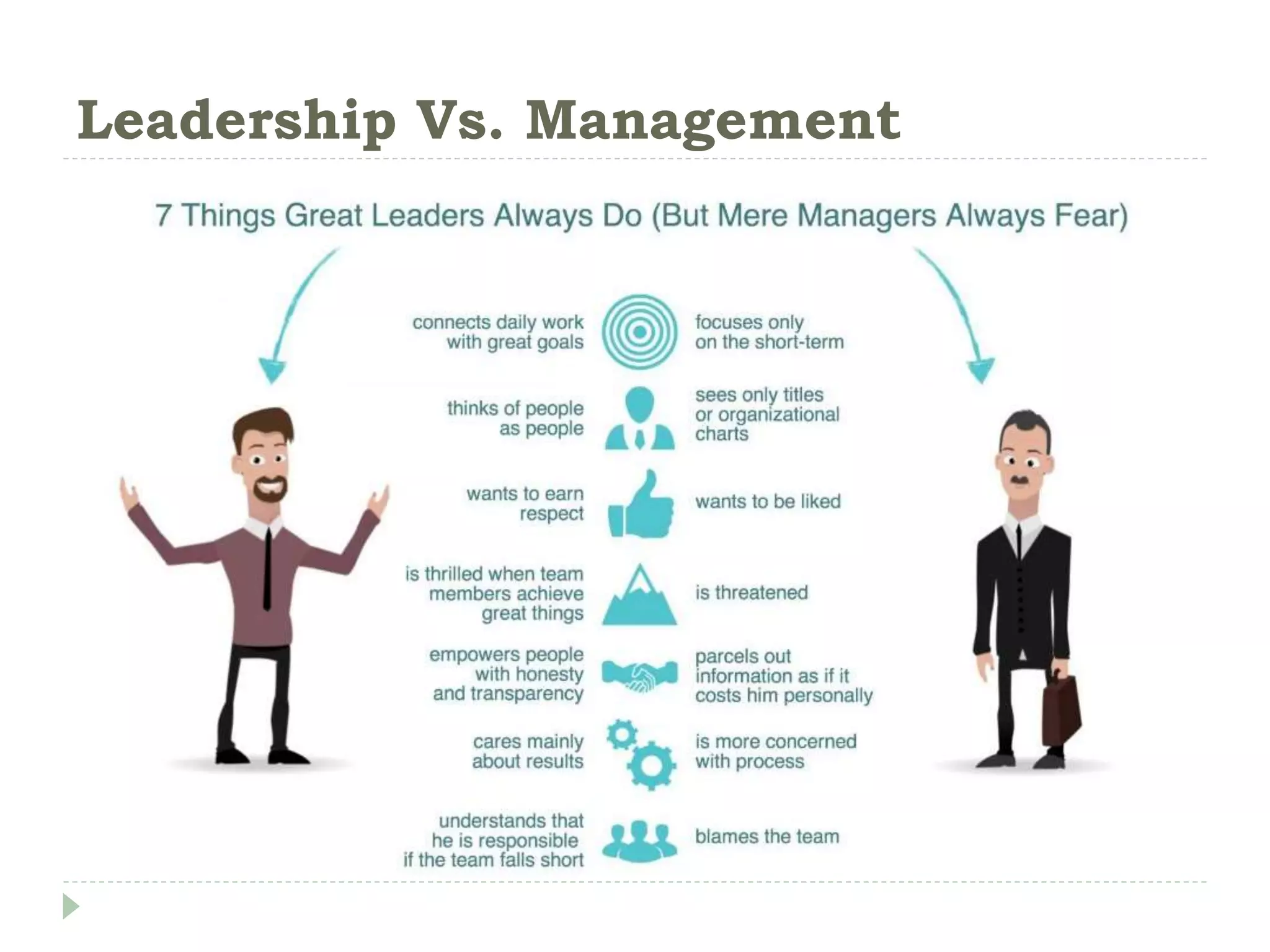 Leadership Vs. Management
 