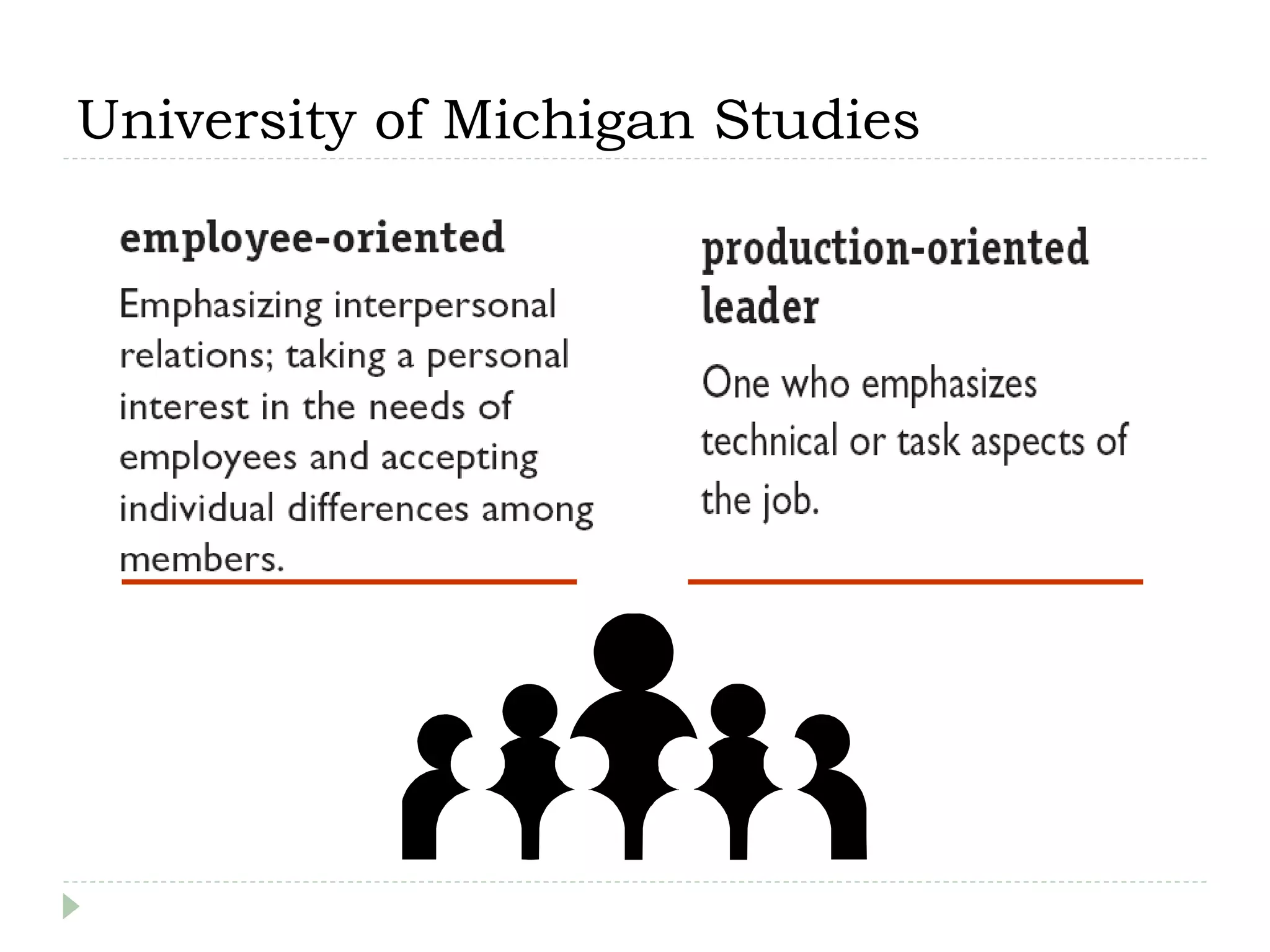 University of Michigan Studies
 