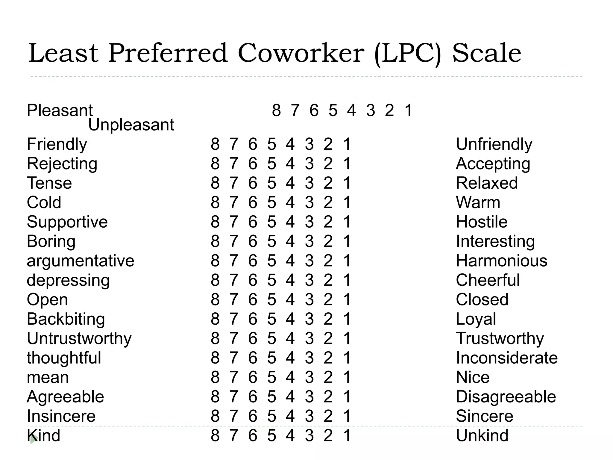 Least Preferred Coworker (LPC) Scale
Pleasant 8 7 6 5 4 3 2 1
Unpleasant
Friendly 8 7 6 5 4 3 2 1 Unfriendly
Rejecting 8 7 6 5 4 3 2 1 Accepting
Tense 8 7 6 5 4 3 2 1 Relaxed
Cold 8 7 6 5 4 3 2 1 Warm
Supportive 8 7 6 5 4 3 2 1 Hostile
Boring 8 7 6 5 4 3 2 1 Interesting
argumentative 8 7 6 5 4 3 2 1 Harmonious
depressing 8 7 6 5 4 3 2 1 Cheerful
Open 8 7 6 5 4 3 2 1 Closed
Backbiting 8 7 6 5 4 3 2 1 Loyal
Untrustworthy 8 7 6 5 4 3 2 1 Trustworthy
thoughtful 8 7 6 5 4 3 2 1 Inconsiderate
mean 8 7 6 5 4 3 2 1 Nice
Agreeable 8 7 6 5 4 3 2 1 Disagreeable
Insincere 8 7 6 5 4 3 2 1 Sincere
Kind 8 7 6 5 4 3 2 1 Unkind
 