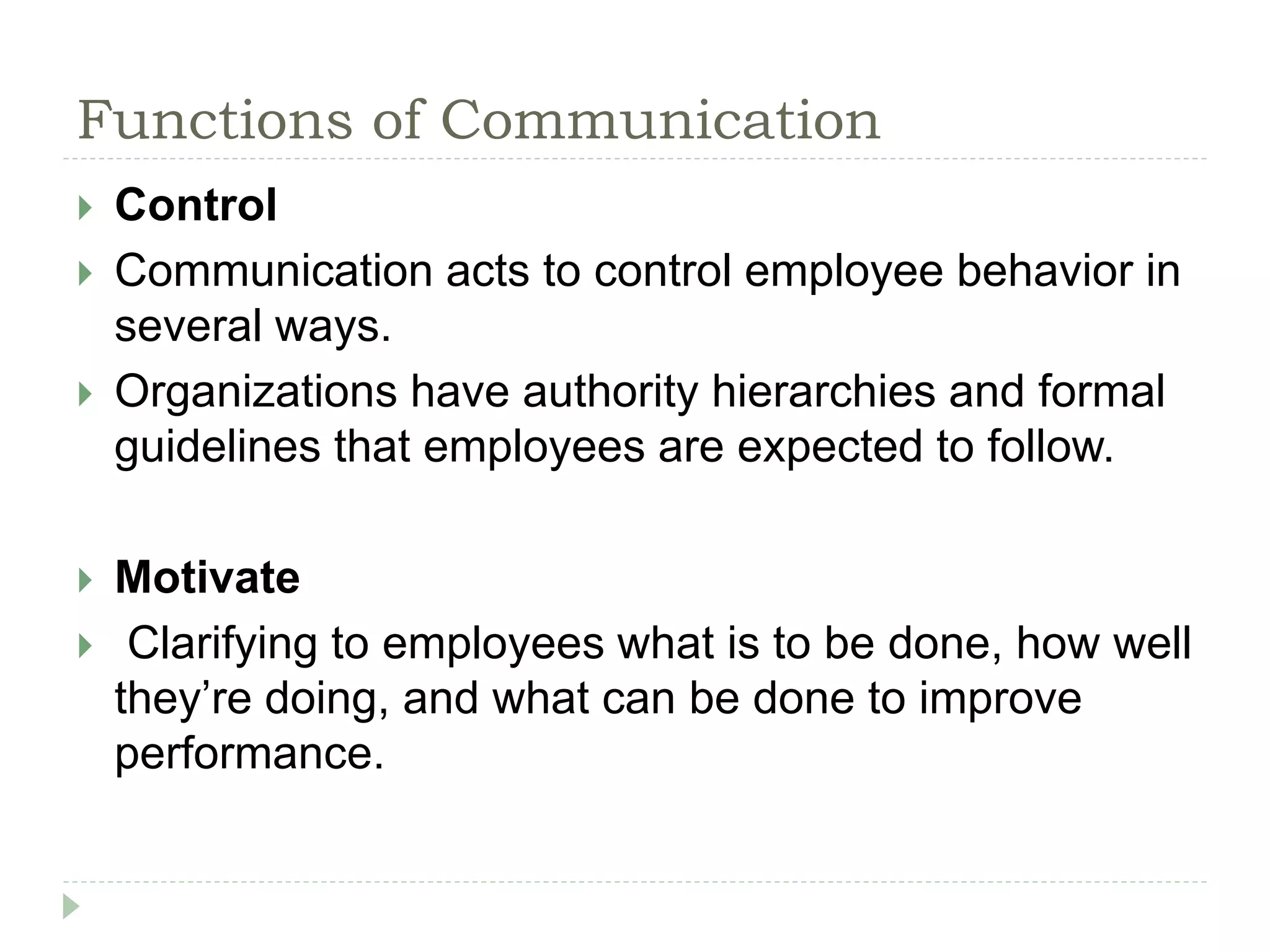 Functions of Communication
 Control
 Communication acts to control employee behavior in
several ways.
 Organizations have authority hierarchies and formal
guidelines that employees are expected to follow.
 Motivate
 Clarifying to employees what is to be done, how well
they’re doing, and what can be done to improve
performance.
 