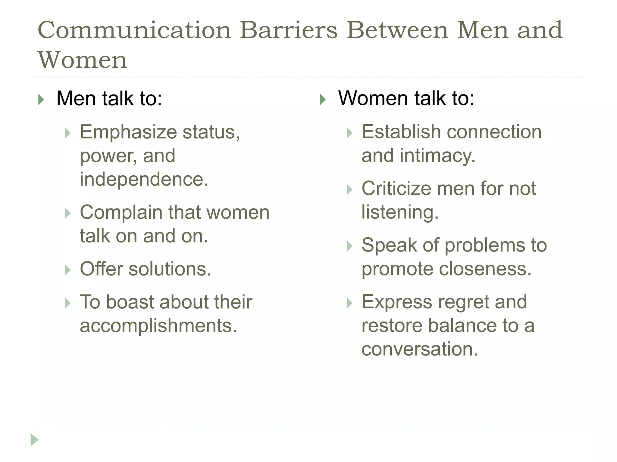 Communication Barriers Between Men and
Women
 Men talk to:
 Emphasize status,
power, and
independence.
 Complain that women
talk on and on.
 Offer solutions.
 To boast about their
accomplishments.
 Women talk to:
 Establish connection
and intimacy.
 Criticize men for not
listening.
 Speak of problems to
promote closeness.
 Express regret and
restore balance to a
conversation.
 