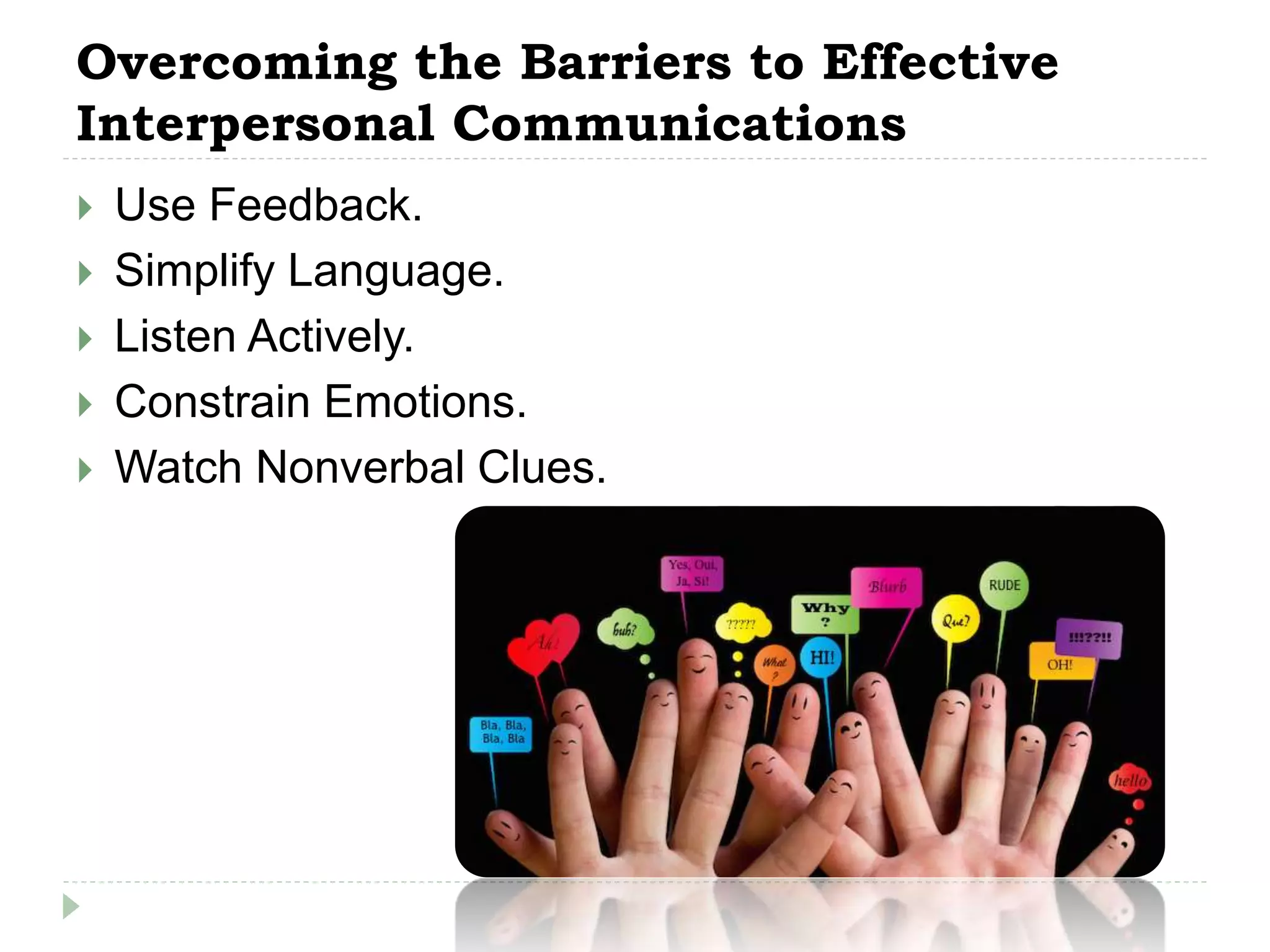 Overcoming the Barriers to Effective
Interpersonal Communications
 Use Feedback.
 Simplify Language.
 Listen Actively.
 Constrain Emotions.
 Watch Nonverbal Clues.
 