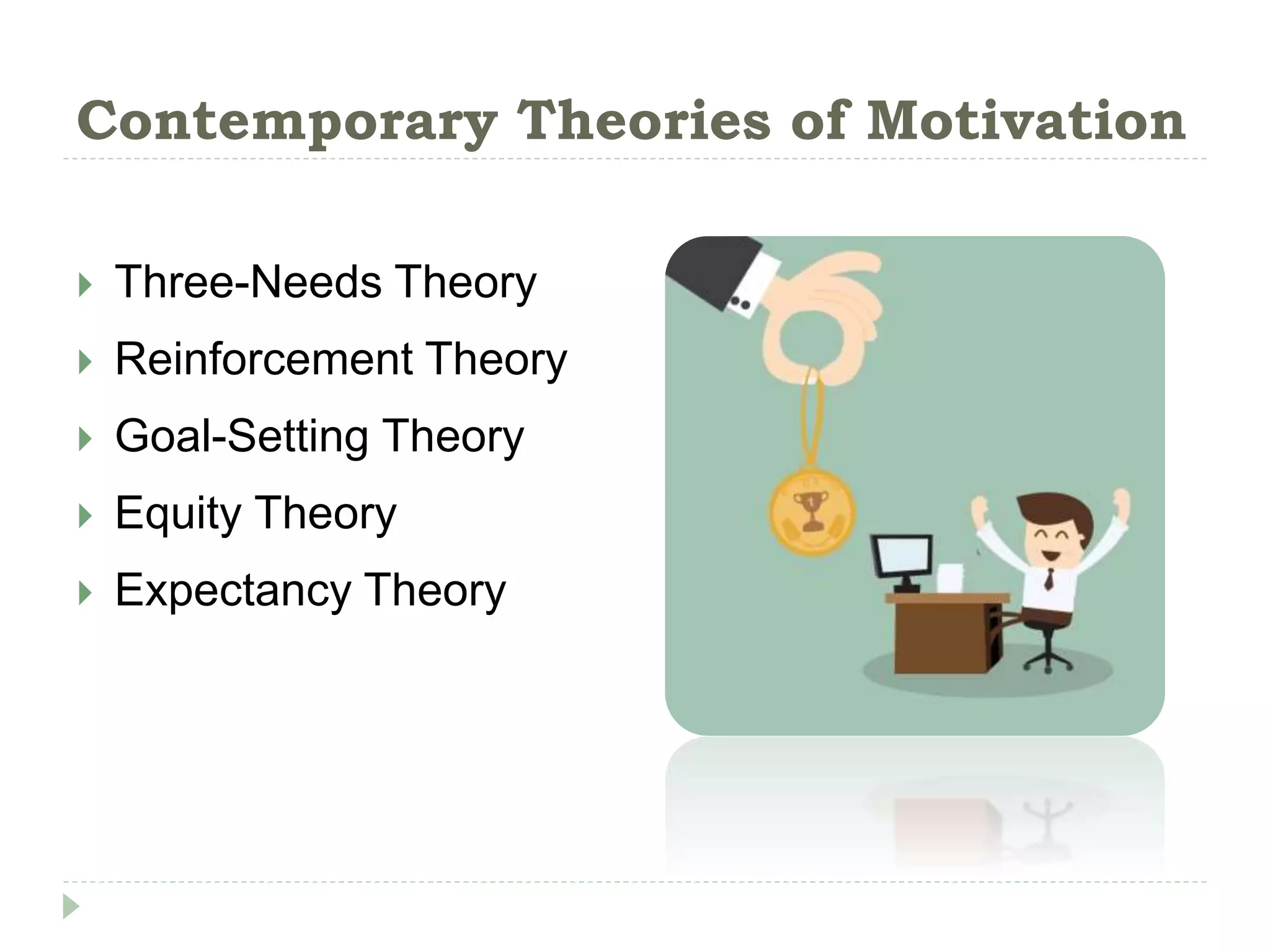 Contemporary Theories of Motivation
 Three-Needs Theory
 Reinforcement Theory
 Goal-Setting Theory
 Equity Theory
 Expectancy Theory
 