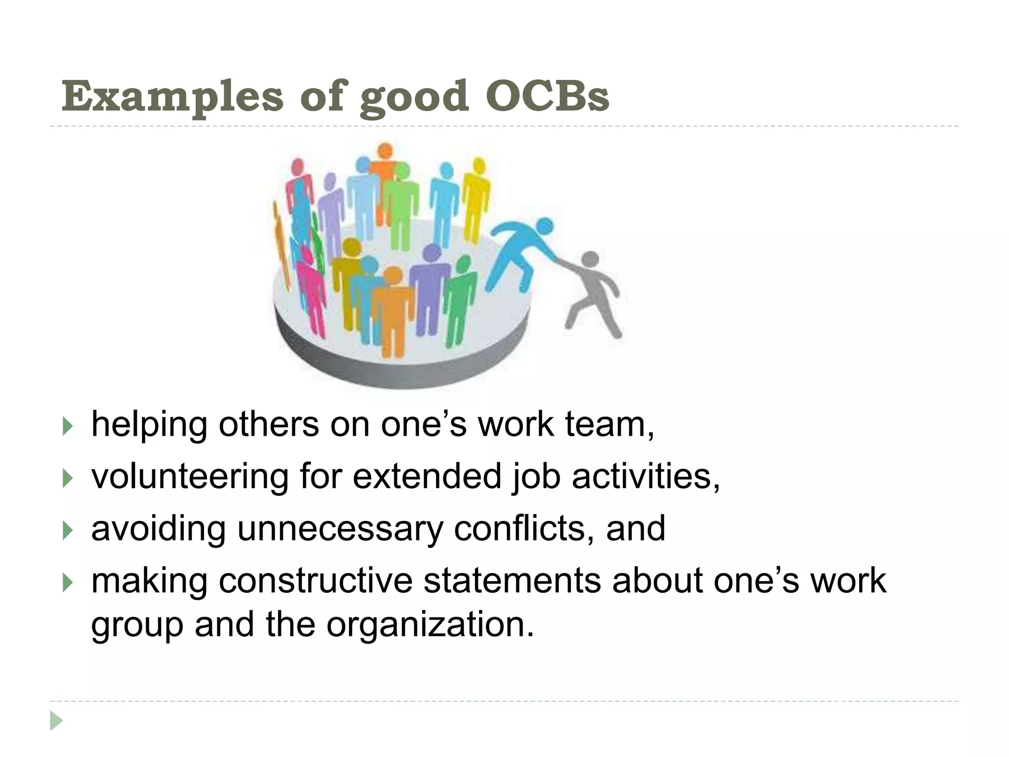 Examples of good OCBs
 helping others on one’s work team,
 volunteering for extended job activities,
 avoiding unnecessary conflicts, and
 making constructive statements about one’s work
group and the organization.
 