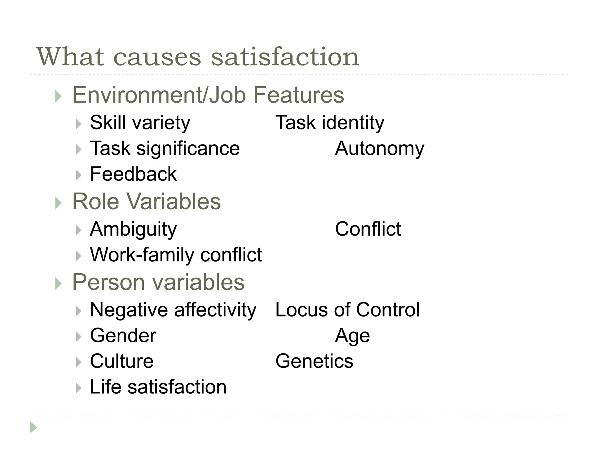 What causes satisfaction
 Environment/Job Features
 Skill variety Task identity
 Task significance Autonomy
 Feedback
 Role Variables
 Ambiguity Conflict
 Work-family conflict
 Person variables
 Negative affectivity Locus of Control
 Gender Age
 Culture Genetics
 Life satisfaction
 