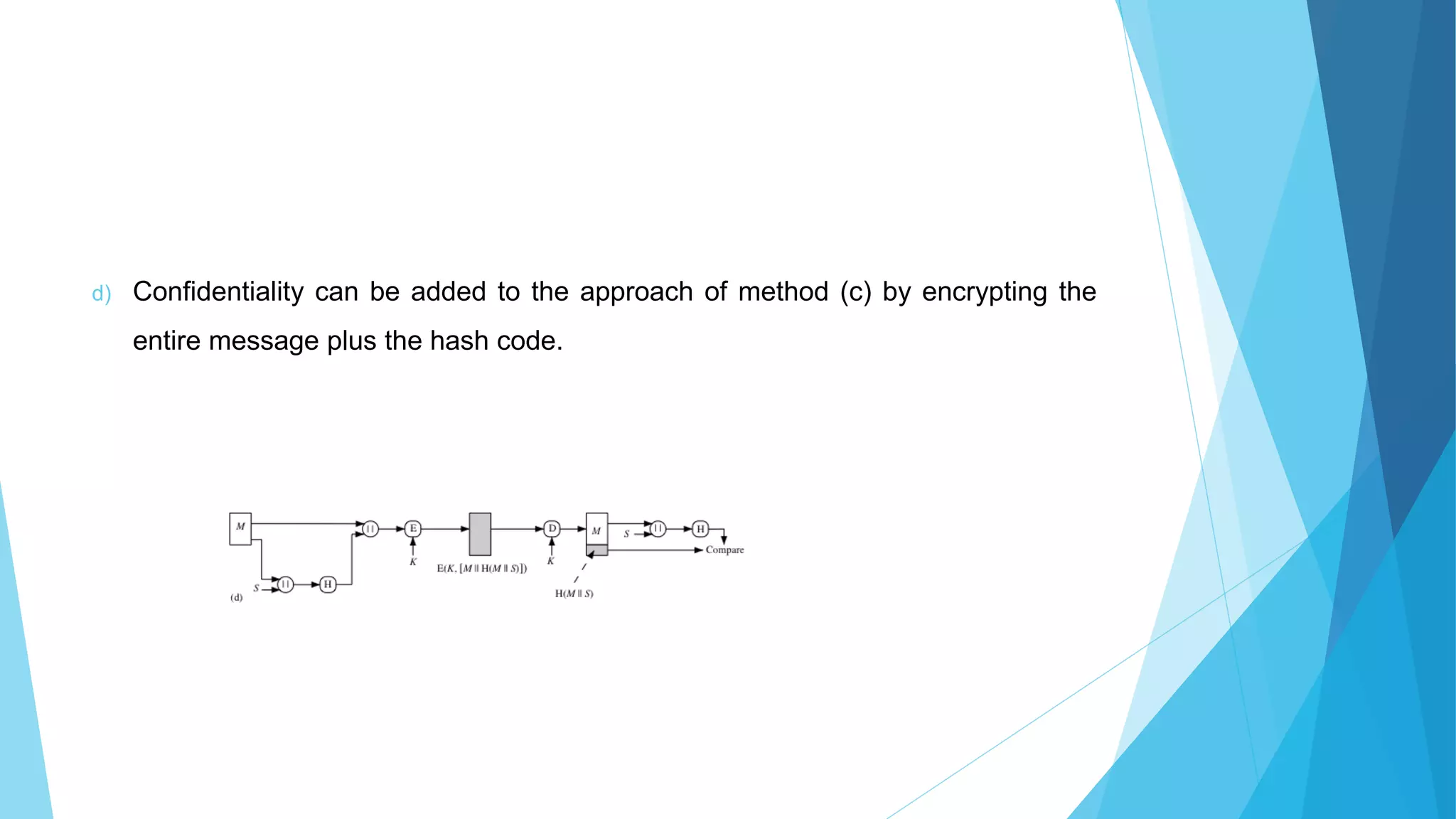 d) Confidentiality can be added to the approach of method (c) by encrypting the
entire message plus the hash code.
 