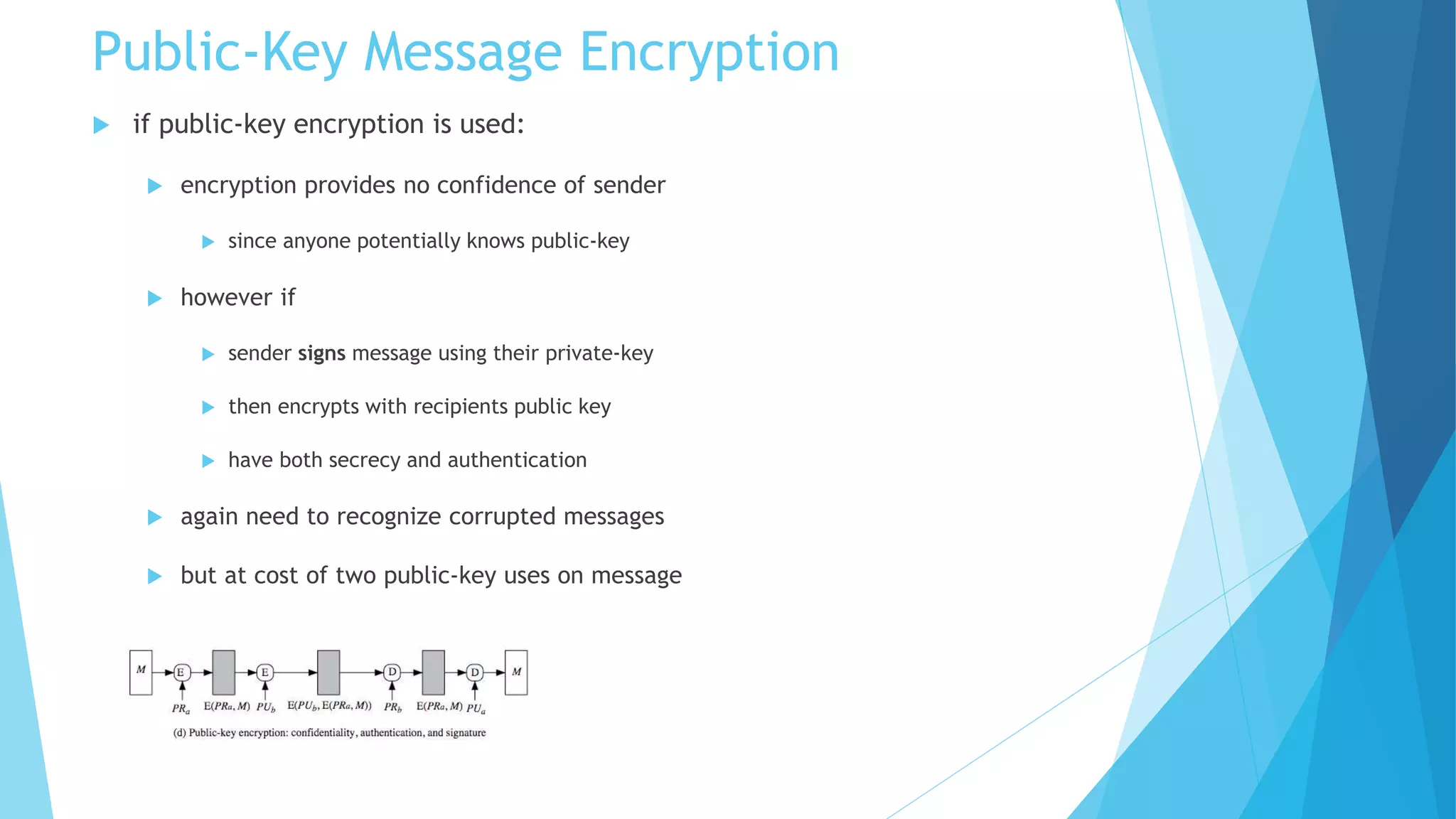 Public-Key Message Encryption
 if public-key encryption is used:
 encryption provides no confidence of sender
 since anyone potentially knows public-key
 however if
 sender signs message using their private-key
 then encrypts with recipients public key
 have both secrecy and authentication
 again need to recognize corrupted messages
 but at cost of two public-key uses on message
 