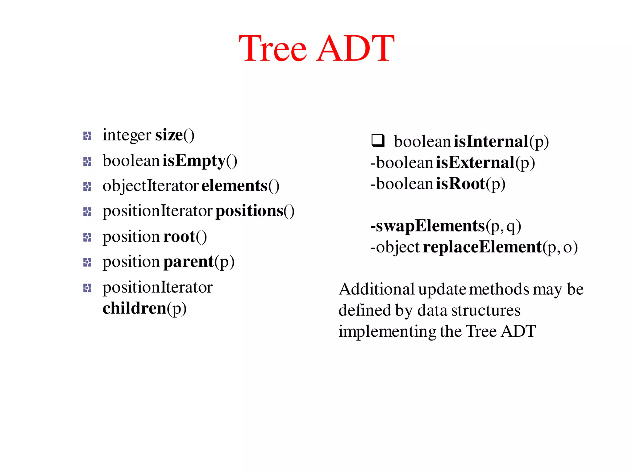 Tree ADT
integer size()
booleanisEmpty()
objectIteratorelements()
positionIteratorpositions()
position root()
position parent(p)
positionIterator
children(p)
 booleanisInternal(p)
-booleanisExternal(p)
-booleanisRoot(p)
-swapElements(p,q)
-object replaceElement(p,o)
Additional updatemethods may be
defined by data structures
implementing the Tree ADT
 