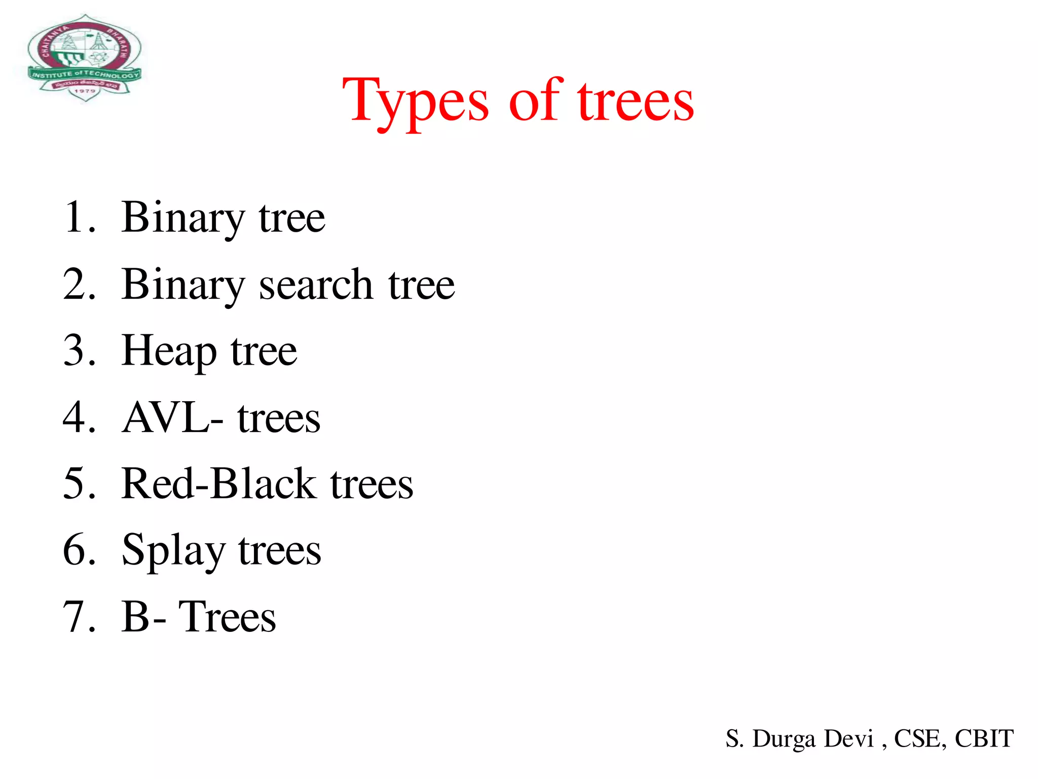 Types of trees
1. Binary tree
2. Binary search tree
3. Heap tree
4. AVL- trees
5. Red-Black trees
6. Splay trees
7. B- Trees
S. Durga Devi , CSE, CBIT
 
