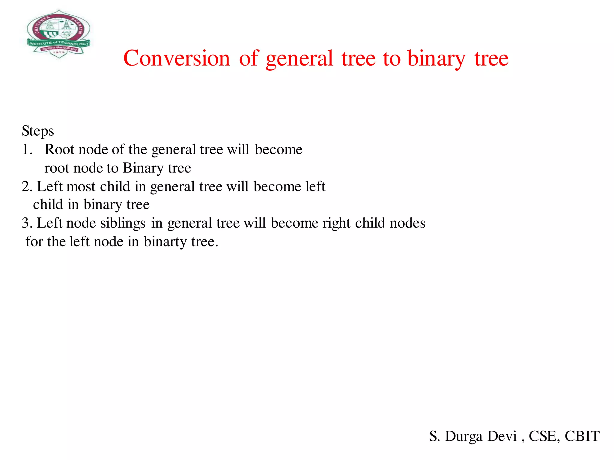 Conversion of general tree to binary tree
S. Durga Devi , CSE, CBIT
Steps
1. Root node of the general tree will become
root node to Binary tree
2. Left most child in general tree will become left
child in binary tree
3. Left node siblings in general tree will become right child nodes
for the left node in binarty tree.
 