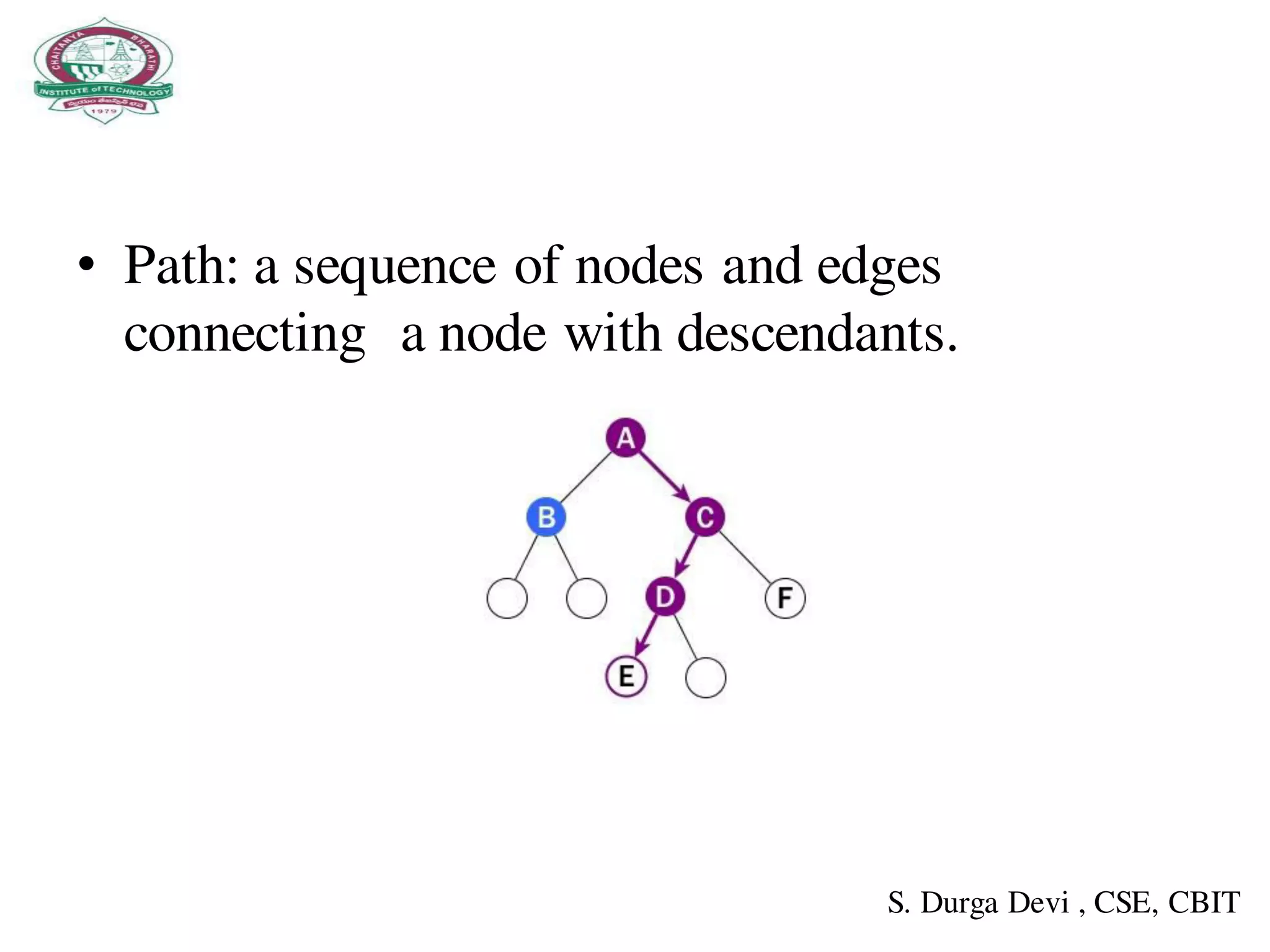 • Path: a sequence of nodes and edges
connecting a node with descendants.
S. Durga Devi , CSE, CBIT
 