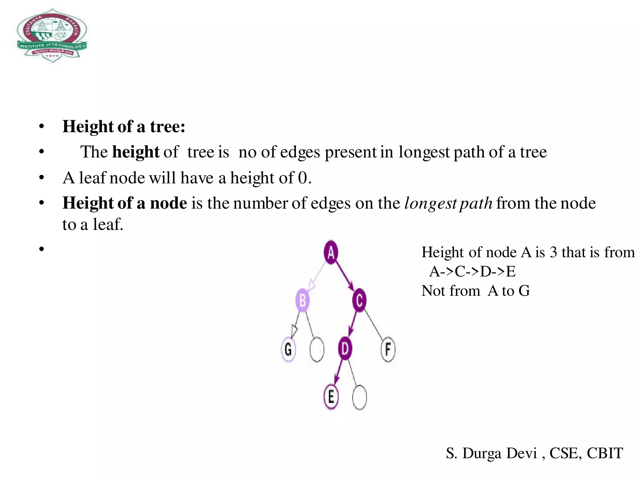 • Height of a tree:
• The height of tree is no of edges present in longest path of a tree
• A leaf node will have a height of 0.
• Height of a node is the number of edges on the longest path from the node
to a leaf.
•
S. Durga Devi , CSE, CBIT
Height of node A is 3 that is from
A->C->D->E
Not from A to G
 
