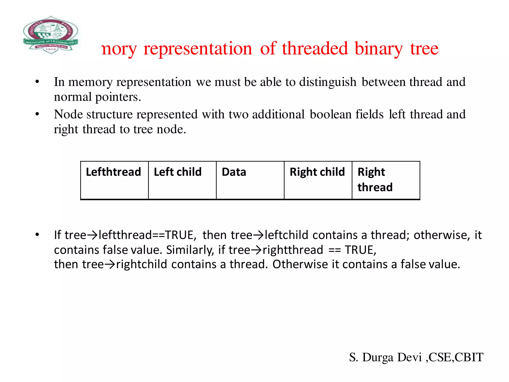 Memory representation of threaded binary tree
• In memory representation we must be able to distinguish between thread and
normal pointers.
• Node structure represented with two additional boolean fields left thread and
right thread to tree node.
• If tree→leftthread==TRUE, then tree→leftchild contains a thread; otherwise, it
contains false value. Similarly, if tree→rightthread == TRUE,
then tree→rightchild contains a thread. Otherwise it contains a false value.
Lefthtread Left child Data Right child Right
thread
S. Durga Devi ,CSE,CBIT
 