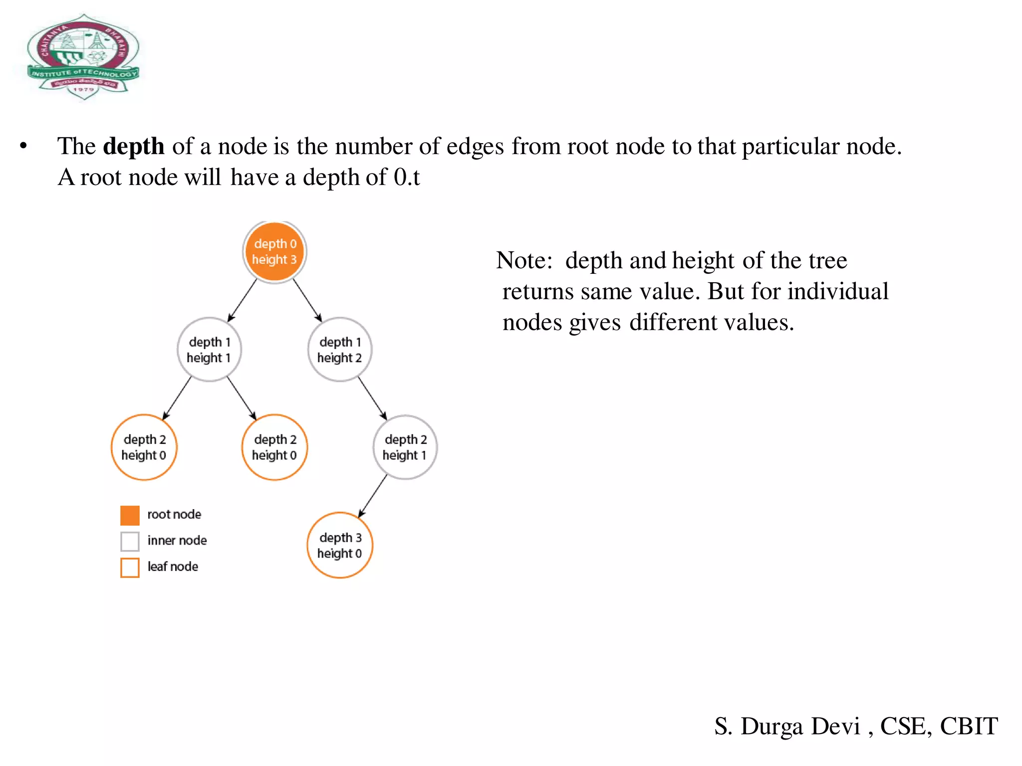 • The depth of a node is the number of edges from root node to that particular node.
A root node will have a depth of 0.t
S. Durga Devi , CSE, CBIT
Note: depth and height of the tree
returns same value. But for individual
nodes gives different values.
 