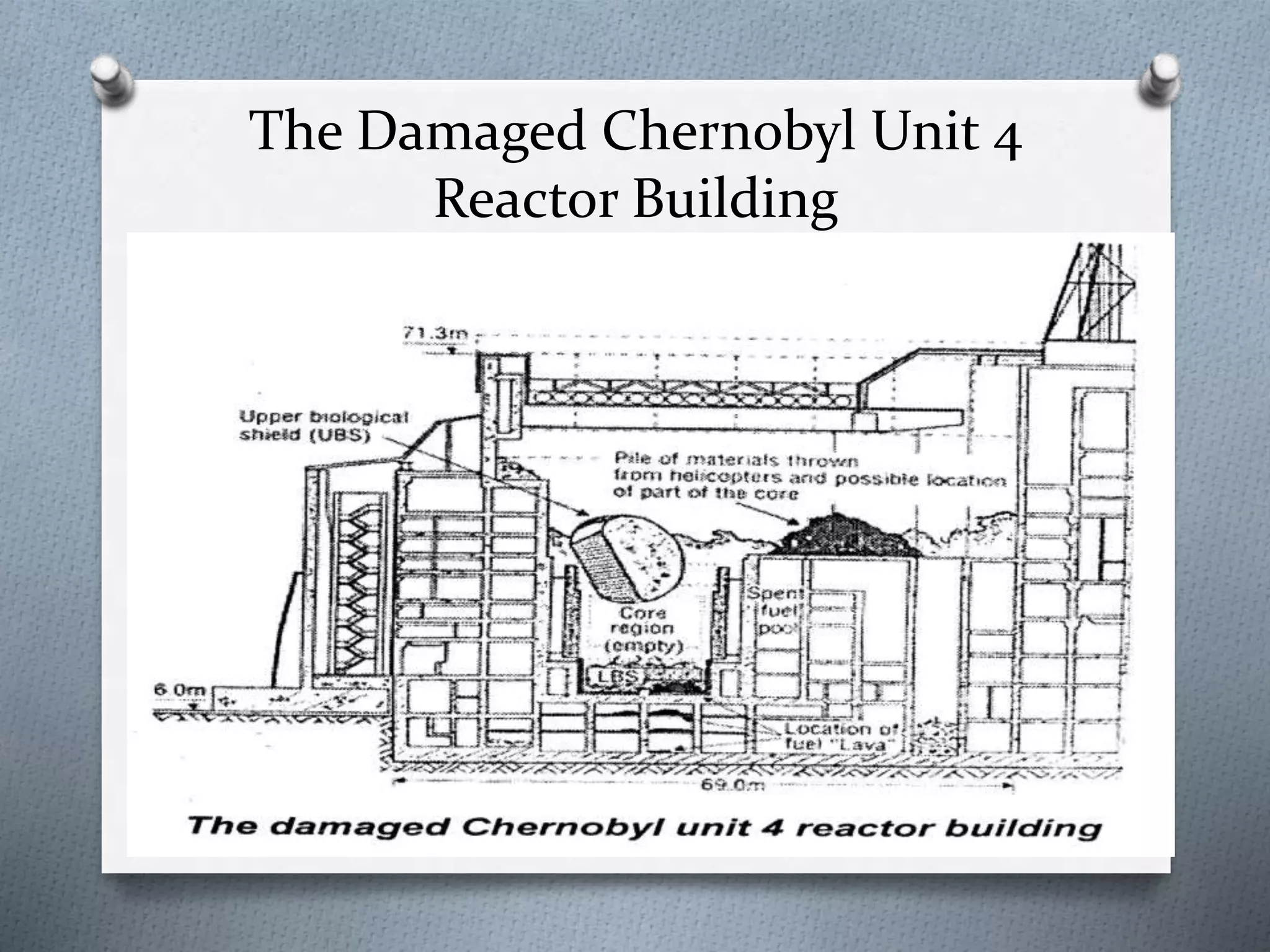 The Damaged Chernobyl Unit 4
Reactor Building
 
