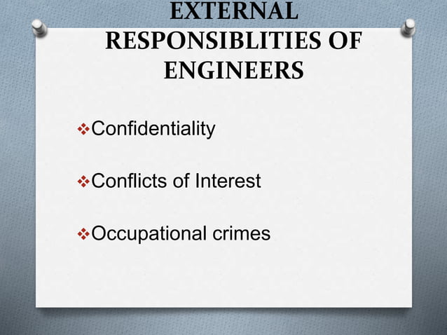 Unit 4-GE 6075 – PROFESSIONAL ETHICS IN ENGINEERING | PPT