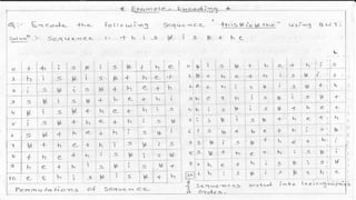 DC - Unit - 4 - Context Based Compression