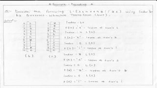 DC - Unit - 4 - Context Based Compression