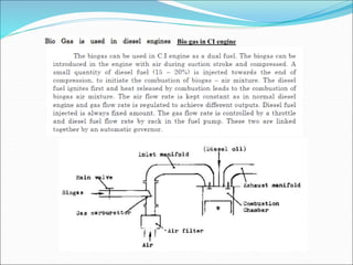 Bio gas in CI engine
 