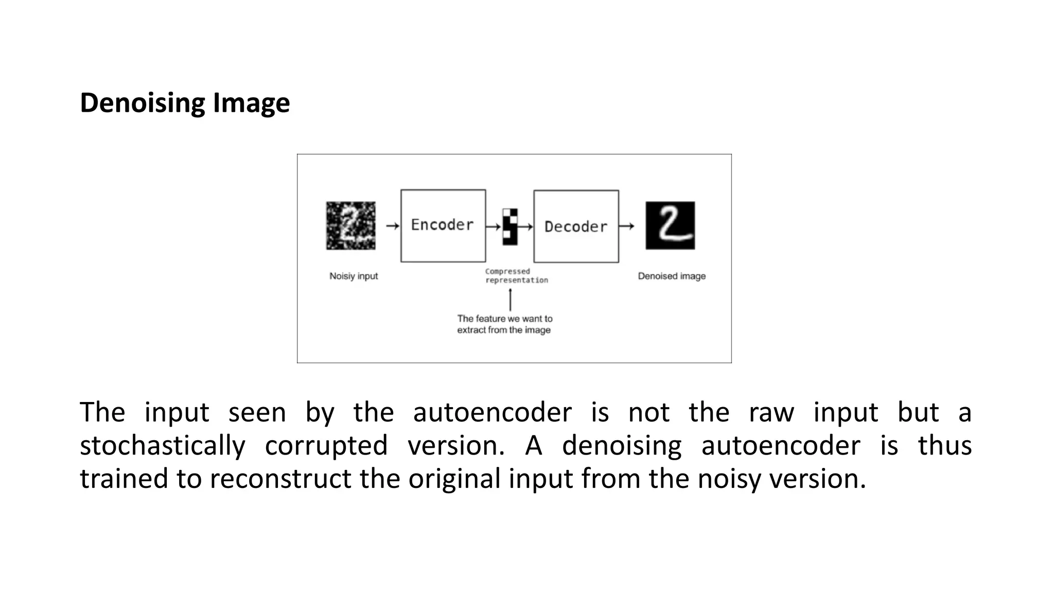 Denoising Image
The input seen by the autoencoder is not the raw input but a
stochastically corrupted version. A denoising autoencoder is thus
trained to reconstruct the original input from the noisy version.
 
