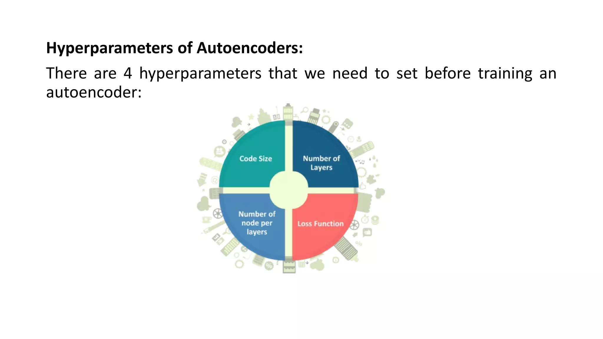 Hyperparameters of Autoencoders:
There are 4 hyperparameters that we need to set before training an
autoencoder:
 