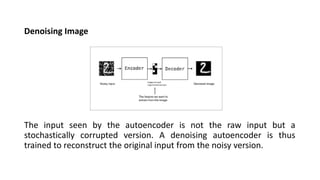 Denoising Image
The input seen by the autoencoder is not the raw input but a
stochastically corrupted version. A denoising autoencoder is thus
trained to reconstruct the original input from the noisy version.
 