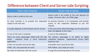 WD - Unit - 4 - PHP Basics | PDF