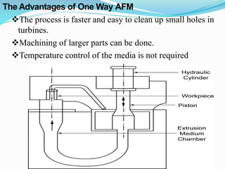 The Advantages of One Way AFM
The process is faster and easy to clean up small holes in
turbines.
Machining of larger parts can be done.
Temperature control of the media is not required
 